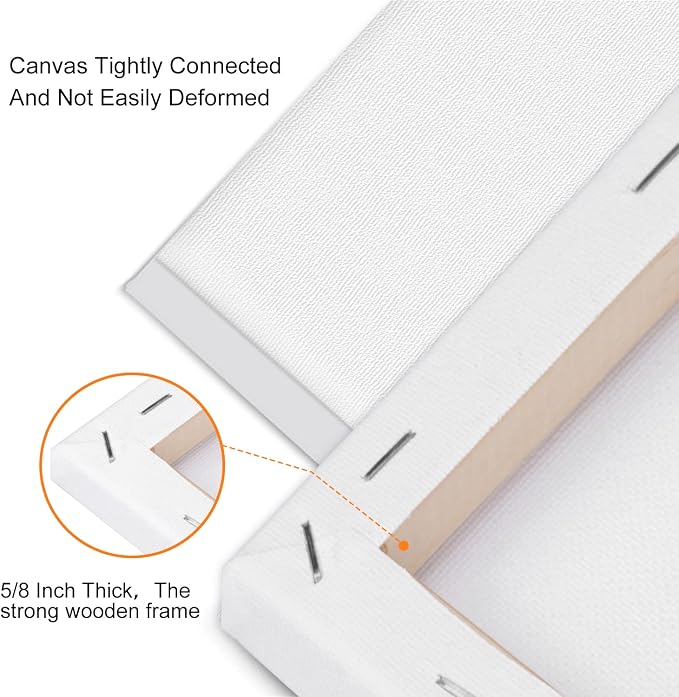 4 Packs Square Canvases for Painting with 4"x 4", 6"x 6", 8"x 8", 10"x 10", Painting Canvas for Oil & Acrylic Paint