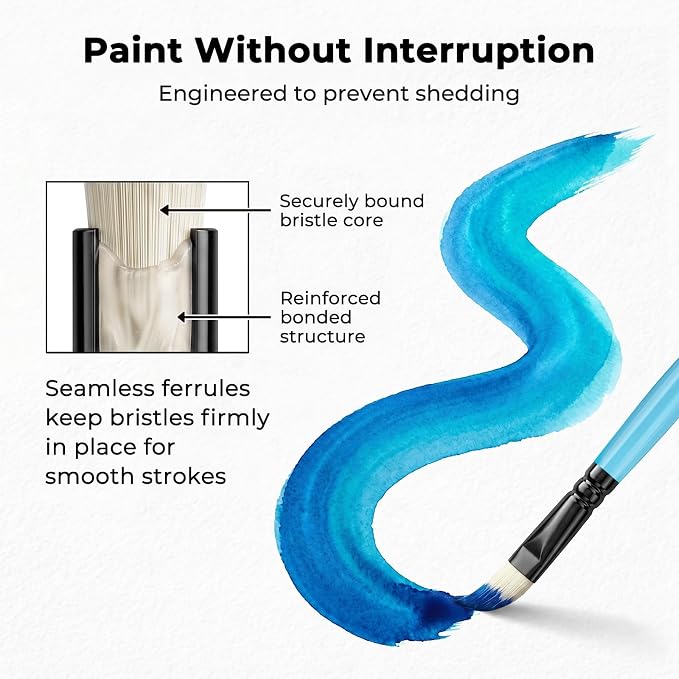 Nicpro 30pcs Paint Brush Set for Acrylic Painting, Oil, Watercolor, Gouache | 10 Shapes No Shedding Firm Synthetic Bristles with Palette Knife & Canvas Roll, Professional Painting Supplies for Artists