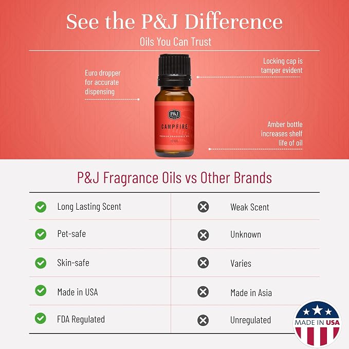 P&J Trading Fragrance Oil for Diffusers for Home - Campfire 10ml Fragrance Scents for Candle Making - Soap Making Supplies & Car Diffuser Scents