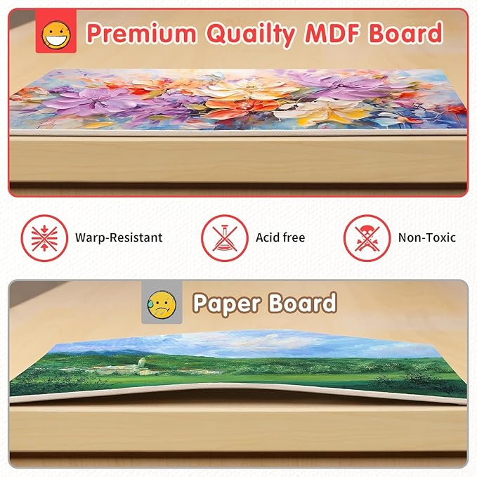 FIXSMITH Canvas Boards for Painting 5x5 Inch, Super Value 48 Pack Mini Canvases, White Blank Canvas Panels, 100% Cotton Primed, Painting Art Supplies