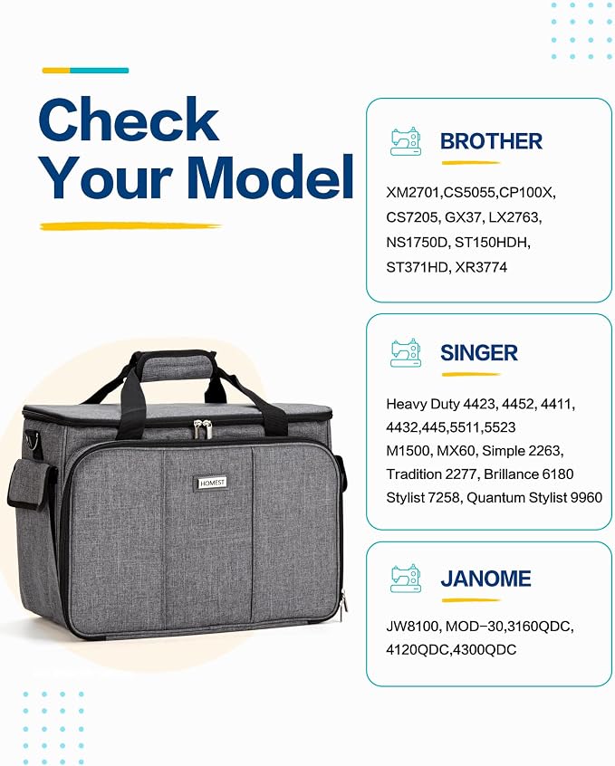 HOMEST Sewing Machine Carrying Case with Multiple Storage Pockets, Universal Tote Bag with Shoulder Strap Compatible with Most Standard Singer, Brother, Janome, Grey (Patent Design)