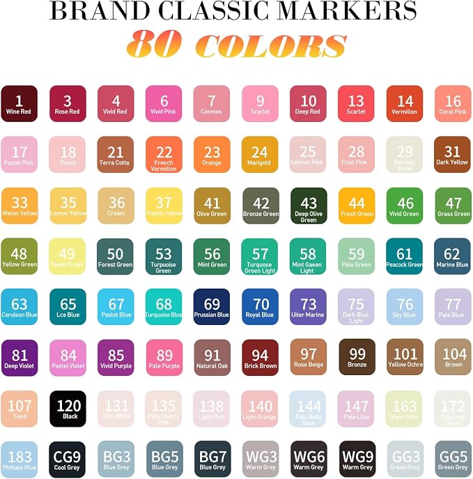 WELLOKB Alcohol Markers, 60 Colors Dual Brush Tip Permanent Art Markers for Drawing,for Adult Coloring, Alcohol, Based Ink Ideal for Book Painting and Card Making