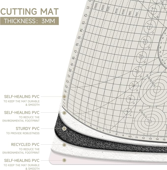 KEARING Large A2 Self-Healing Cutting Mat (24" x 18") - 5-Layer Double-Sided PVC Craft Mat with Inch & Metric Grids for Sewing, Quilting, Arts & DIY - Heavy Duty Rotary Cutter Board, 1 PCS