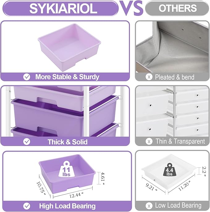 SYKIARIOL Utility Cart with 5 Drawers with Wooden Top,Purple | 5-Tiers Storage Cart with Drawers with Lockable Wheels for Craft Organizers and Storage,Home Office,Classroom,Dorm ,Playroom