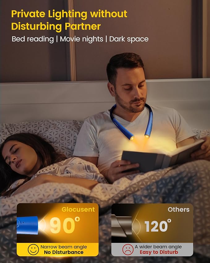 Glocusent Upgraded LED Neck Reading Light, Book Light for Reading in Bed | 30-min Timer, 3 Colors & 3 Brightness, Rechargeable, Eye-Caring Perfect for Women, Knitting,Crocheting, Repairing,Christmas
