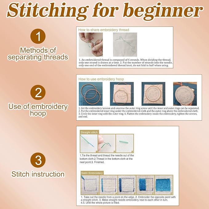 Mindsoft 3 Set Needlepoint Kit for Beginners with Hoop,Capybara | Bamboo Hoop Thread Needles Instructions, Easy Hand Embroidery for Beginners Home Crafts,Pre-stamped Funny Cute Designs