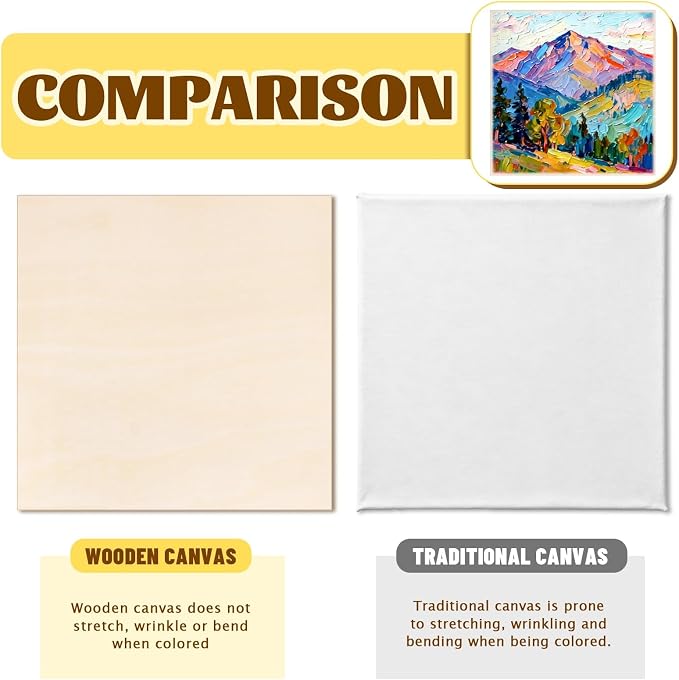FSWCCK 5 Pack 12 x 12 inch Wood Panel Boards, Unfinished Wood Canvas Wooden for Crafts, Painting Canvas, DIY Art Projects, Pouring, Arts Use with Oils, Acrylics
