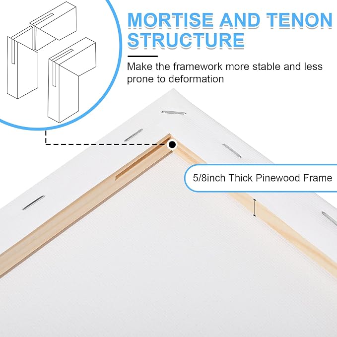 ESRICH Stretched Canvas for Painting 11x14 Inch, 2 Pack Blank Canvas -5/8 in Profile Primed White Canvases for Painting for Oil & Acrylic Paint.