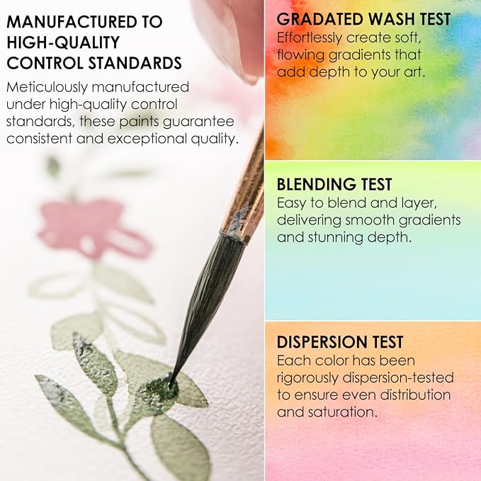 Grabie Set of 50 Color Premium Watercolor Paint Set with Detail Brushes | High Pigment Paints, Rich Color Mixing, Portable Travel Case, All-In-One Art Kit, Watercolor Painting