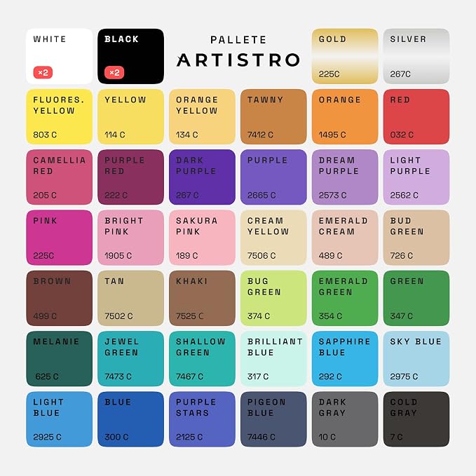 ARTISTRO 42 Acrylic Extra-Fine Glass Marker Pens for Wine Glasses | Extra-FineTips Vibrant Dual Tip Paint Pens for Party Charms, DIY, Craft - Art and Craft Supplies for Adults, Teens, Kids