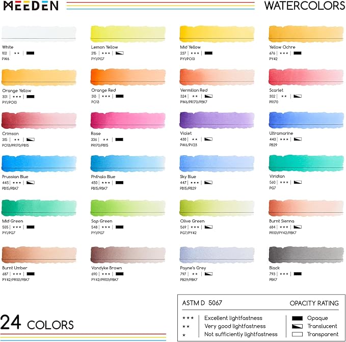 MEEDEN Professional Watercolor Paint Set: 24 Colors Semi-Moist Sets