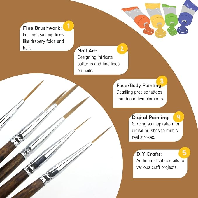Rigger Brush Watercolor Set, 6 Long Liner Brushes for Acrylic Painting | Liner Brushes For Watercolor, Acrylic, Fine Detail, Script, Scroll, Pinstriping