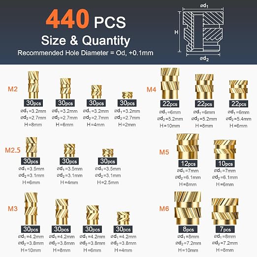 INCLY 440PCS Threaded Inserts M2 M2.5 M3 M4 M5 M6 for 3D Printing