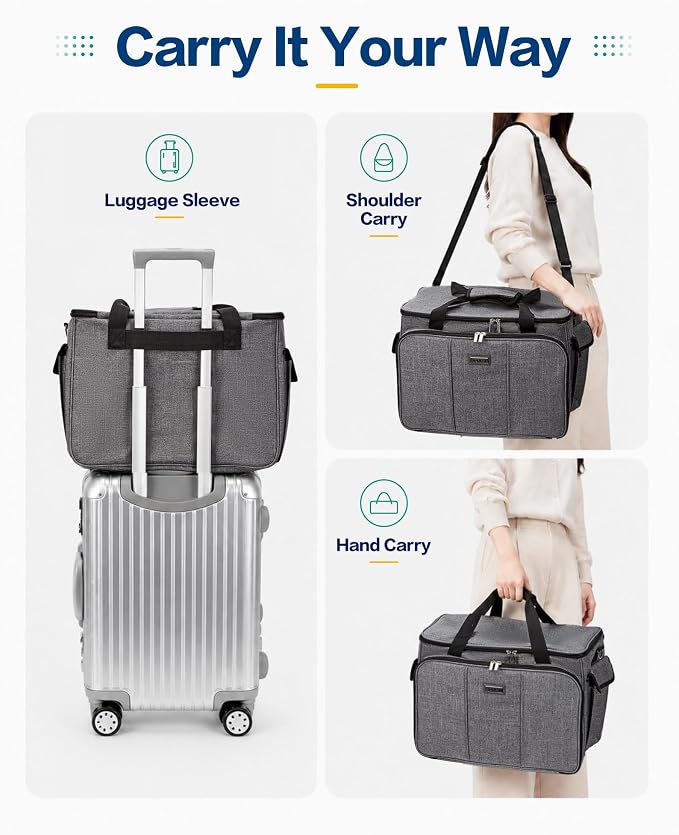 HOMEST Sewing Machine Carrying Case with Multiple Storage Pockets, Universal Tote Bag with Shoulder Strap Compatible with Most Standard Singer, Brother, Janome, Grey (Patent Design)