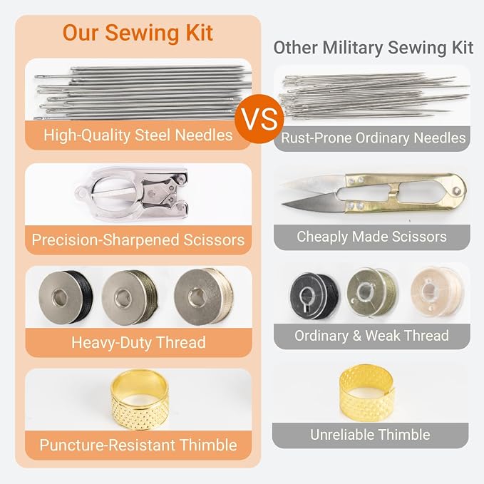 Military Sewing Kit Marine Corps Deluxe Survival Sew Kit Travel Sewing Kit