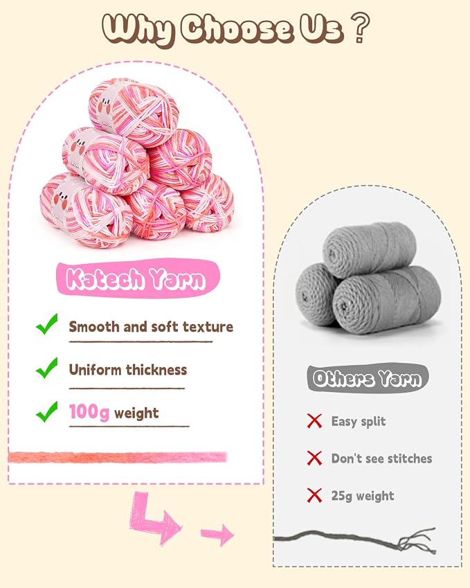 Katech Knitting Kit for Beginner- Beginners Knitting Kit for Adults Kids | Complete Hat, Scarf, Gloves Starter Knitting Kit with Step-by-Step Video Tutorials-Ideal Gift