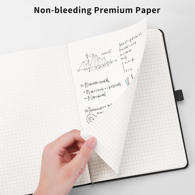 RETTACY Graph Grid Paper Notebook, 192 Pages, A5 Size (5.7'' x 8.3'') | 5 Squares per Inch, Leather Hardcover, 100 GSM Thick Paper, for School, Students, Math, Engineering (Purple)