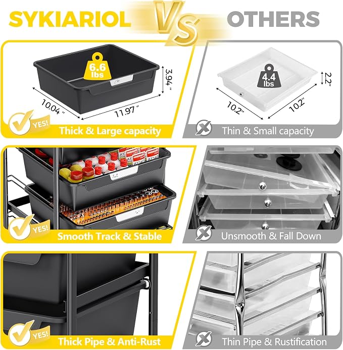 SYKIARIOL Utility Cart with 5 Labeling Drawers and Wooden Tabletop,Black | Rolling Storage Cart for Crafters, Artists, Kids, Teachers, and Students – Organize Arts, Crafts, Sewing & Study Supplies