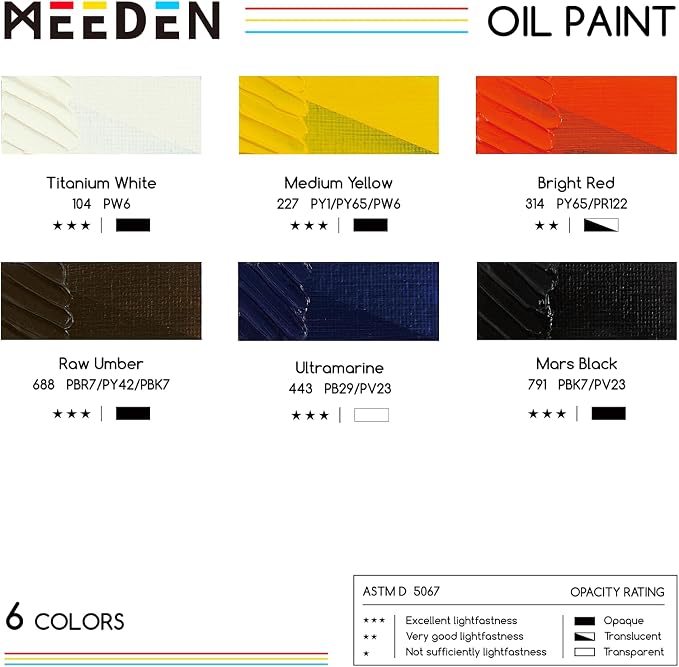 MEEDEN Artist Oil Paint Set - 6 Colors x 60ml/2oz Tubes | Basic Colors for Canvas Painting & Daily Practice - Essential Studio Palette for Beginners and Artists