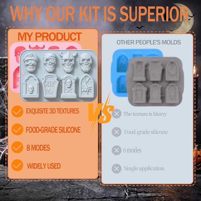 Halloween Silicone Molds, 2 Pack Skull Tombstone Silicone Chocolate Molds, Skull Silicone Candy Molds Silicone Baking Molds for Chocolate, Cake, Soap, Resin, Halloween Party Supplies