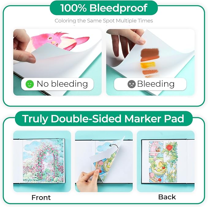 Ohuhu 6.3"x6.3" Double-Sided Bleedproof Marker Pad Art Sketchbook 60 Sheets | Small Square Sketch Book - 90 LB/150 GSM Smooth Drawing Paper - 60 Sheets/120 Pages -Hardcover Sketch Pad for Alcohol Markers