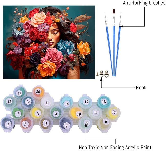Clendo Flower Woman Paint by Numbers Kit for Adults, DIY Flower Paint by Numbers on Canvas, Colorful Picture Oil Painting Art and Crafts Kits for Wall Decor 16x20inch(Without Frame)