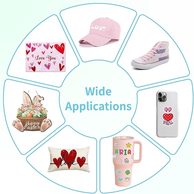 All-in-One Crafting Accessories Starter Kit — Cutting Machine Tools & Supplies Bundle with Weeding Tools, Permanent Adhesive Vinyl, Glitter HTV, Cutting Mats, Transfer Tape, Marker Pens & Stencils