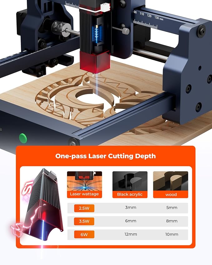 ACMER S1 Laser Engraver Machine, 6000mW Lazer Cutter for Wood and Acrylic