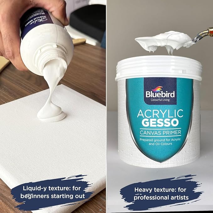 BLUEBIRD Studio Acrylic Gesso - Liquid Gesso Primer for Arylic Painting, Surface Prep Medium (White, 33.8 Fl Oz)