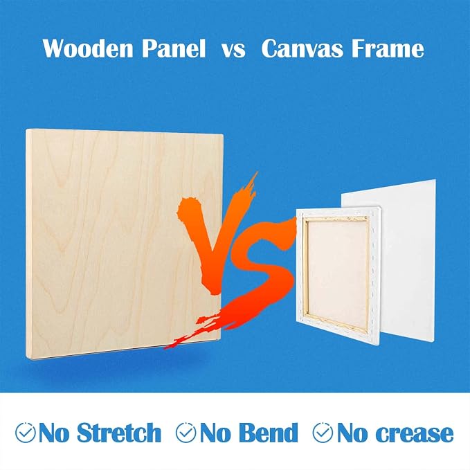 Falling in Art 2 Pack 20x20 Unfinished Birch Wood Panels Kit for Painting | Studio 3/4’’ Deep Wood Canvas, Cradle Boards for Acrylic Pouring, Art, Crafts, Epoxy Resin, Laser Engraving Cutting
