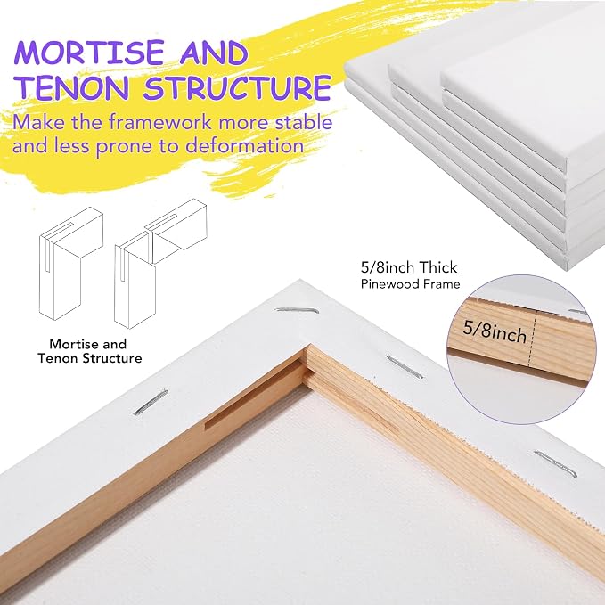 ESRICH Stretched Canvas for Painting, 24 Multi Pack 11x14, 8x10, 5x7(8 of Each) Blank Canvases for Painting, Primed Paint Canvas for Oil Paint, Acrylic Paint, for Beginners, Artists.