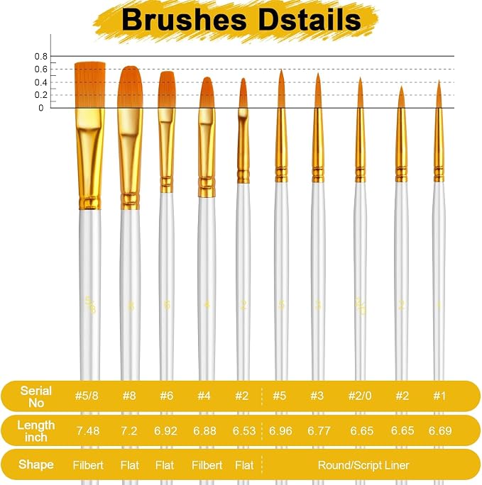 Acrylic Paint Brushes Set, 160Pcs Round Pointed Tip Artist Paintbrushes for Acrylic Painting Oil Watercolor Canvas Boards Rock Body Face Nail Art, Halloween Pumpkin Ceramic Crafts Supplies，White