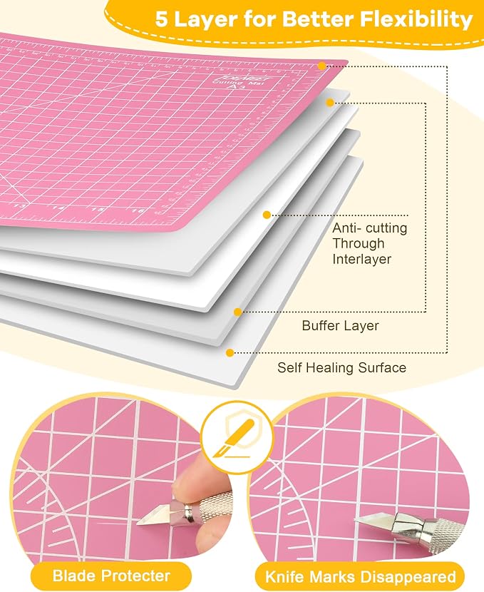 Density-upgraded 18"x12" Self Healing Cutting Mat, Idemeet Rotary Sewing Mat for Crafts, 5-Ply Blade Table Protector Cut Board for Fabric Leather Cutting Quilting Modeling Hobby Project, A3, Pink