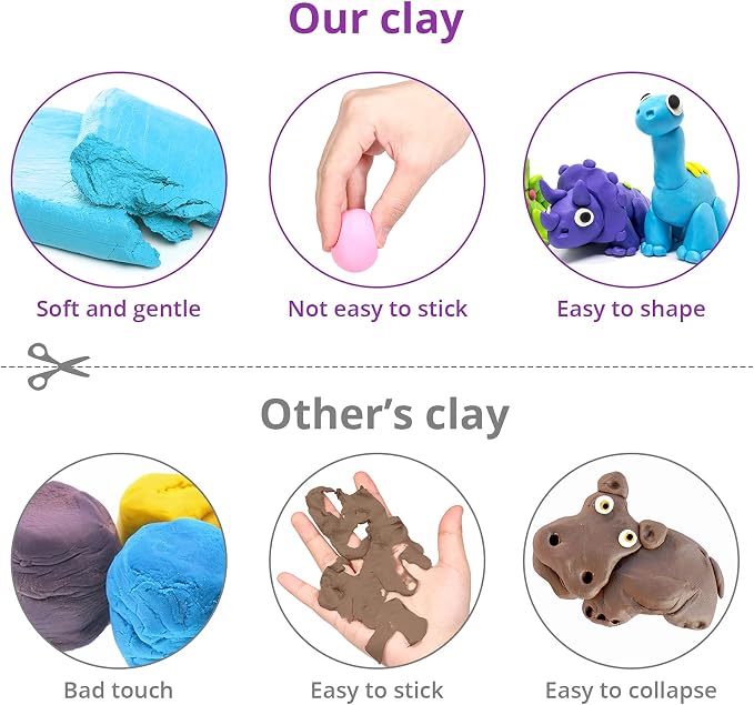 Air Dry Modeling Clay Kit - 24 Colors with 3 Sculpting Tools - Magic Foam Clay for Kids & Adults - DIY Molding Gift for Boys & Girls (Pack of 3)