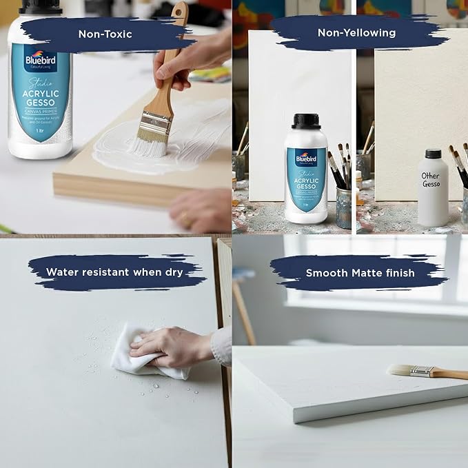BLUEBIRD Studio Acrylic Gesso - Liquid Gesso Primer for Arylic Painting, Surface Prep Medium (White, 33.8 Fl Oz)