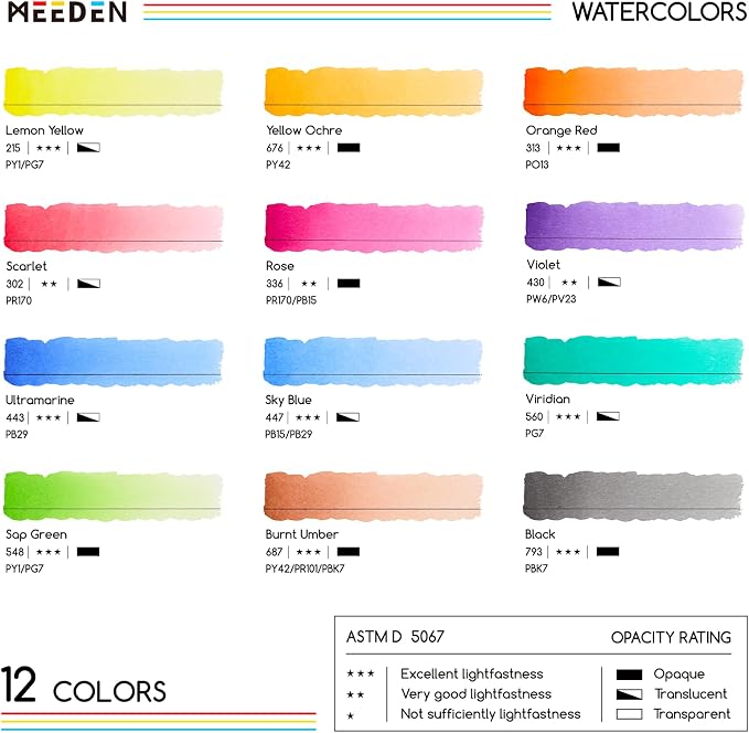 MEEDEN Professional Watercolor Paint Set: 12 x 15ml (0.5 oz) Colors Tubes