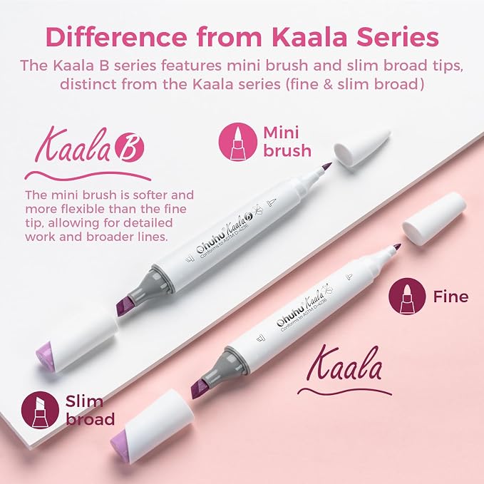 Ohuhu Alcohol Markers Brush Tip 60 Illustration Colors for Adults Coloring | Mini Brush & Slim Broad Dual Tips Alcohol-based Art Marker for Artists Beginners Cozy Coloring Details Drawing, Kaala B