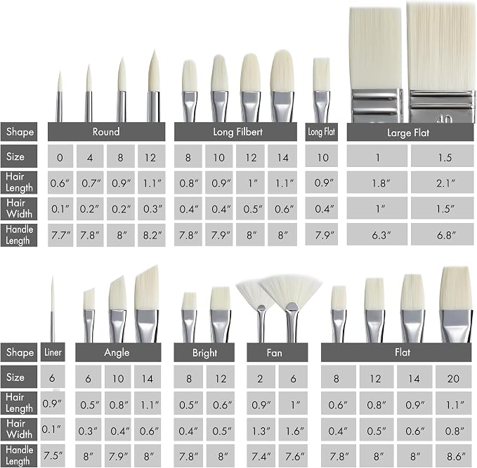 ARTIFY 24 Pieces Synthetic Hog Bristle Paint Brush Set – Expert Series Nylon Brushes for Acrylic, Oil Painting– No Shedding, Canvas Roll Case & Palette Knife, Artist Gifts Art Supplies
