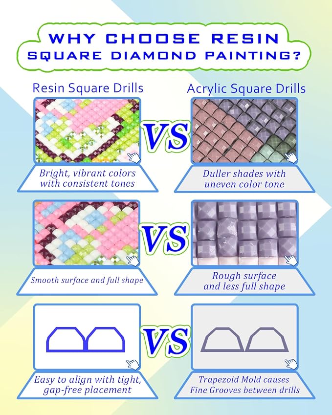 forever young Minigem Sea Echo & Dream Journey Diamond Art Kits, 5x7in Card