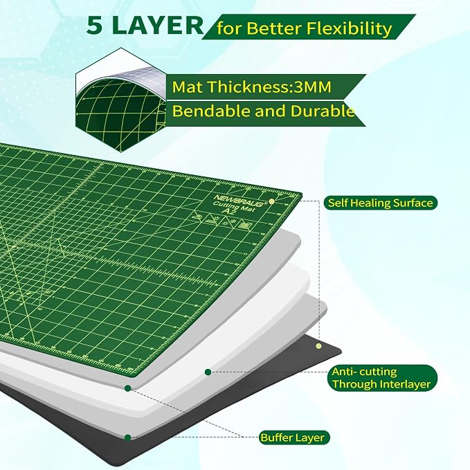 NEWBRAUG 23'' × 47'' Large Self Healing Cutting Double Sided 5-Ply Mat, Big Cutting Board for Rotary Cutting, Quilting, Sewing, Craft, Fabric & Scrapbooking(Green/Black)