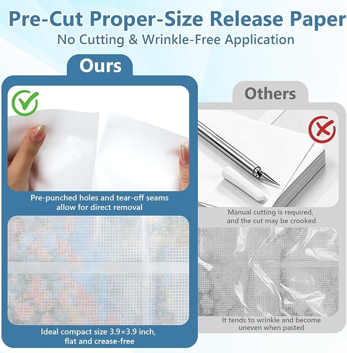 50 Pcs Pre-Cut Diamond Art Release Paper Roll 4" x 4" Double-Sided Non-Stick Release Paper for Diamond Art Painting 4" x 4" Replacement Cover Sheets with Box for Diamond Painting Accessories Tools