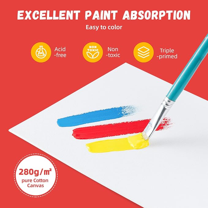 Simetufy 100 Pack 8x10 Bulk Small Canvas Boards for Painting Value Pack | Flat Canvas Panels 100% Cotton for Gouache Watercolor Acrylic Oil Paint, for Art Class & Party