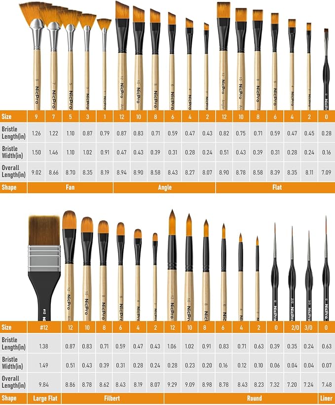 Nicpro 36pcs Paint Brush Set for Acrylic Painting,Oil, Watercolor (Wood) | Professional Paintbrushes for Acrylic Oil Gouache,Includes Palette Knife and Cloth Roll, Art Supplies for Artists & Beginners