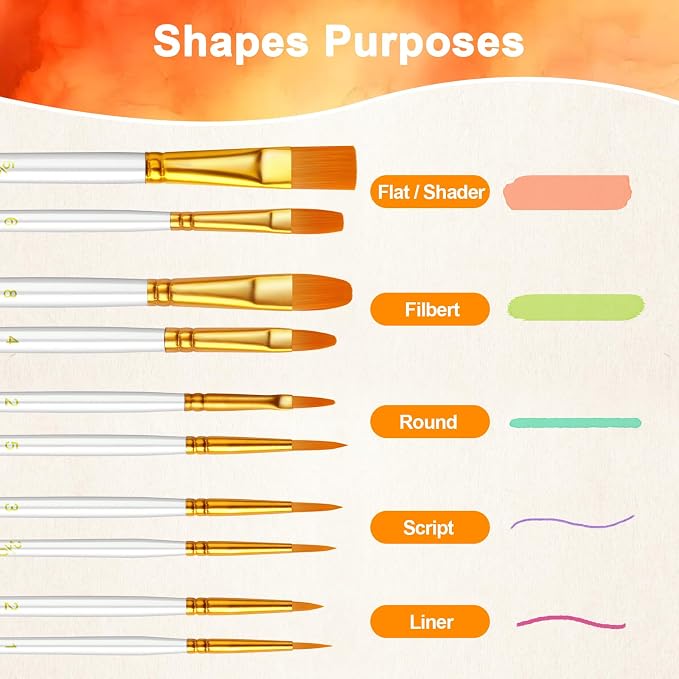 Paint Brushes Set, 5 Pack 50 Pcs Round-Pointed Tip Paintbrushes Nylon Hair Artist Acrylic Paint Brushes for Acrylic Oil Watercolor, Face Nail Art, Miniature Detailing & Rock Painting, White