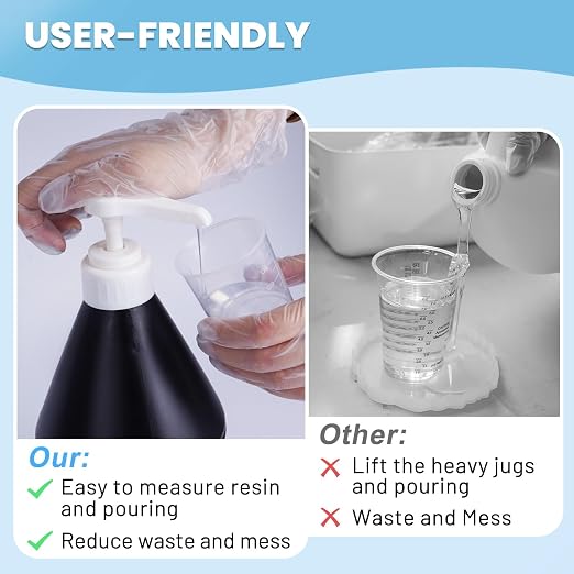 LET'S RESIN 1 Gallon Epoxy Resin Kit with Color Pigment, Clear Resin Kit | Crystal Clear & No Bubble Epoxy Kit, Not Yellowing & Low Odor Casting Resin for Art, Craft, Jewelry, River Table