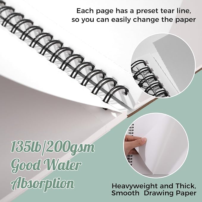 2 Pack Marker Paper Pad 7.6 × 10 in, Double-Sided, 200gsm Spiral