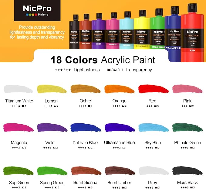 Nicpro 18 Colors Large Bulk Acrylic Paint Set for Artist (8.45 oz, 250 ml) | Rich Art Painting Supplies, Non Toxic for Multi Surface Craft Rock Canvas Wood Paper Window Leather Fabric, with Color Wheel