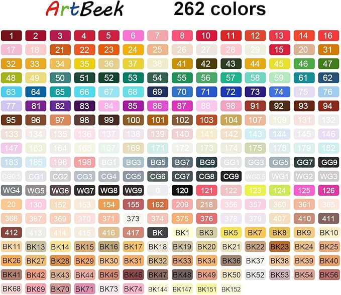 ArtBeek Alcohol Markers Brush Tip, 262 Coloring Markers for Adult Coloring Books No Bleeding, Dual Tip (Brush & Fine Tip)