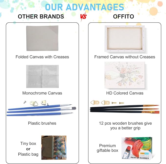 4 Pack Framed Paint by Numbers Kit for Adults with Wooden Easel, 8x12 Inch | Flowers Vase, Easy DIY Acrylic Canvas Craft Kit with Frame for Beginners, Home Decor, Stress Relief Relaxing Hobby Gift