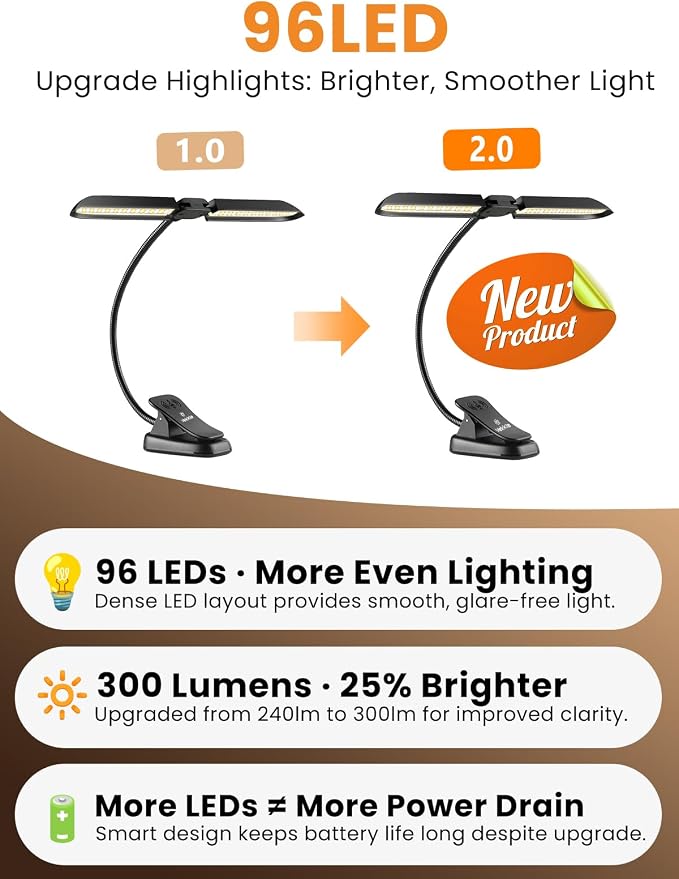 Vekkia 96 Led Rechargeable Music Stand Light - Folding Clip On Piano Lamp